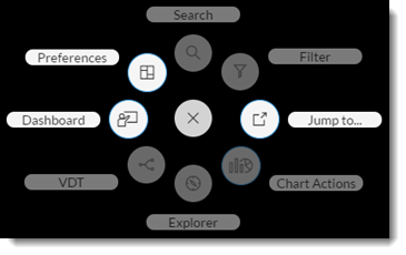 Opening the context menu