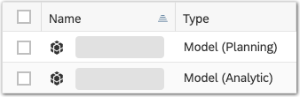 When browsing files, planning and analytic models are distinguished by the Type column