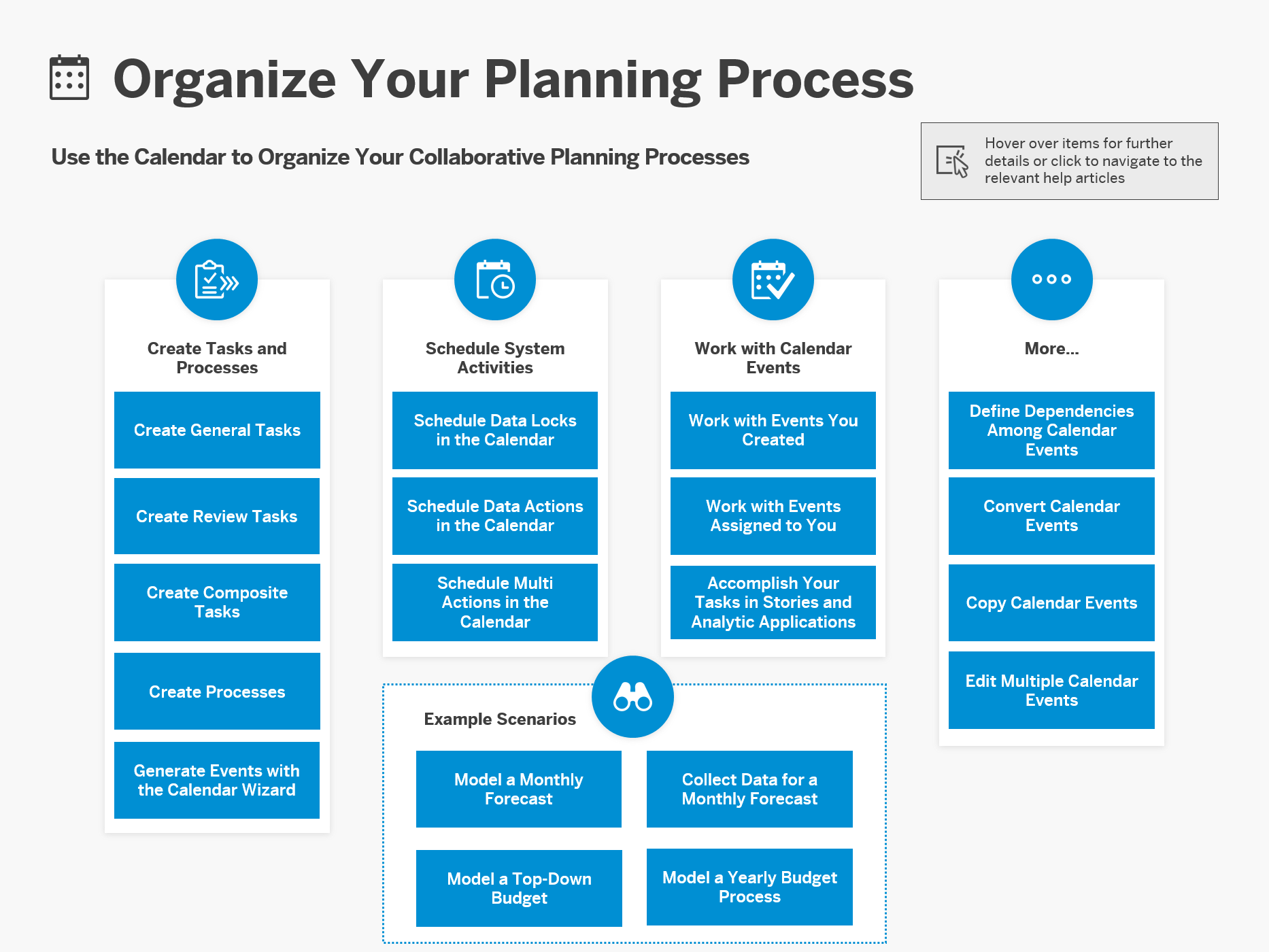 This is an interactive image map showing an overview of the help
							articles you might need to understand how you can organize your planning
							processes with the SAP Analytics Cloud
							calendar.